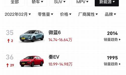 新能源车排名前十名单位(新能源汽车排名前十名品牌)_https://www.nalian8.com_北交所_第1张