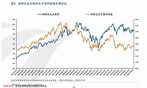 我国粮食期货价格行情(粮食期货最新价格行情)_https://www.nalian8.com_科创板_第1张