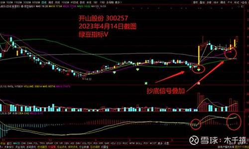 通用股份属于什么板块(通用股份股)_https://www.nalian8.com_科创板_第1张