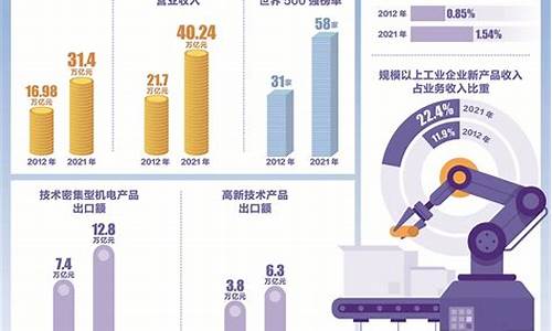 目前最新的产业经济发展趋势(茶叶产业的经济发展趋势)_https://www.nalian8.com_上交所_第1张