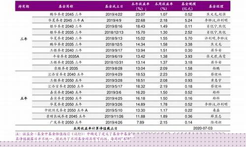 电池概念股龙头一览表情(电池概念股有哪些)_https://www.nalian8.com_科创板_第1张