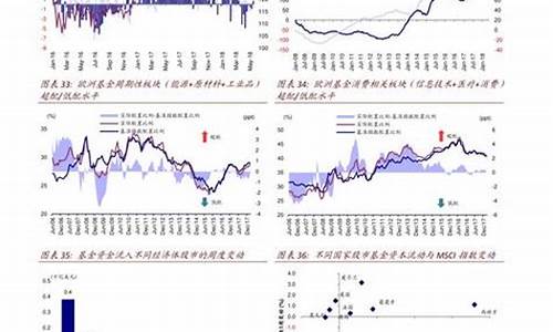 宁波海运股票股吧(宁波海运股票贴吧)_https://www.nalian8.com_创业板_第1张