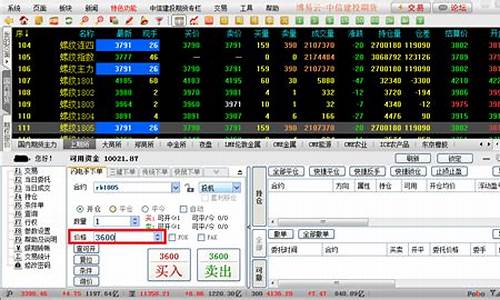 期货平仓买入(期货平仓是全部亏光吗)_https://www.nalian8.com_科创板_第1张