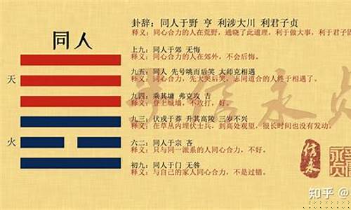 同人卦期货_https://www.nalian8.com_科创板_第1张