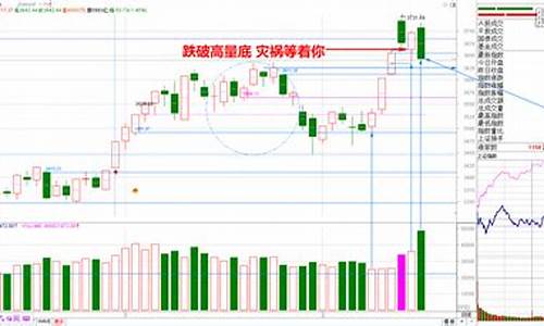板块下跌个股涨停什么意思呀(板块大涨个股跌停)_https://www.nalian8.com_深交所_第1张