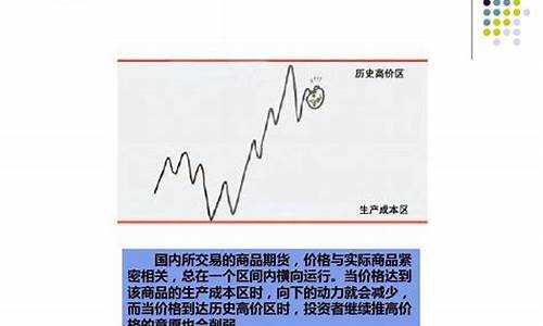 期货通俗易懂(期货通俗易懂代表著作)_https://www.nalian8.com_上交所_第1张