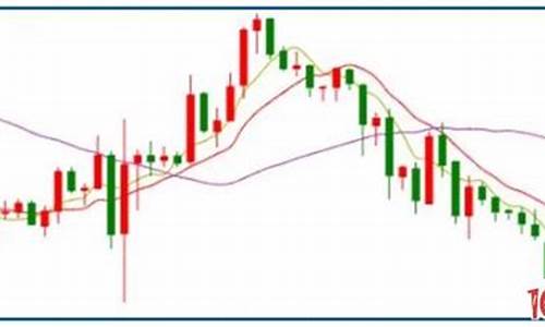 股票最快的买入方式(股票怎么能快速买入)_https://www.nalian8.com_上交所_第1张