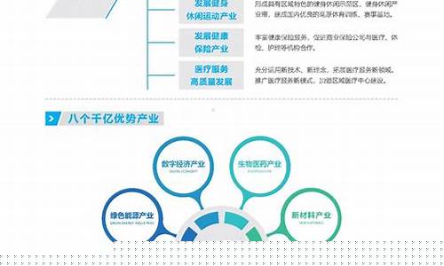 什么是产业体系(什么是产业体系现代化的基础和核心)_https://www.nalian8.com_科创板_第1张