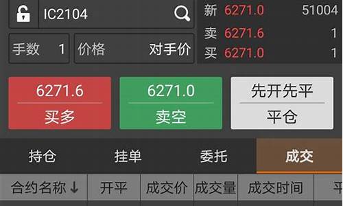 期货停盘(期货停盘后能平仓吗)_https://www.nalian8.com_上交所_第1张