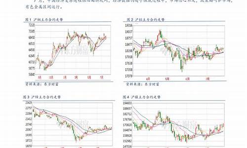 jsd 期货(jd2012期货)_https://www.nalian8.com_北交所_第15张