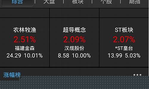 炒股最好用的手机软件排名(炒股比较好的手机软件)_https://www.nalian8.com_科创板_第1张