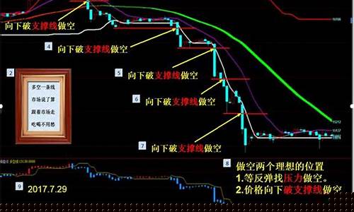 期货交易分析系统_https://www.nalian8.com_北交所_第1张