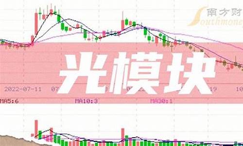 玻璃概念股龙头有哪些(玻璃制品概念股)_https://www.nalian8.com_上交所_第1张