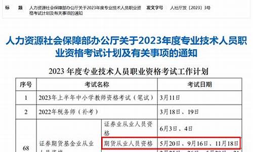 期货从业资格成绩(期货从业资格成绩查询入口)_https://www.nalian8.com_北交所_第1张