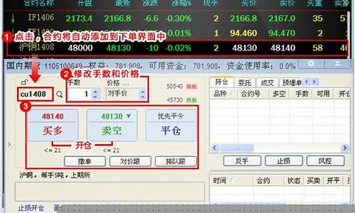 期货下单技巧(期货下单技巧视频)_https://www.nalian8.com_上交所_第1张