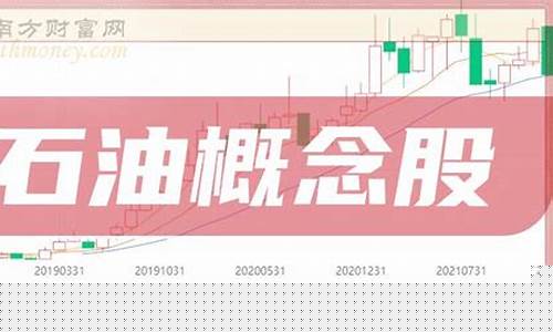 石油龙头股前五名(石油龙头股排名)_https://www.nalian8.com_上交所_第1张