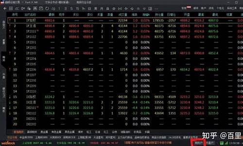 期货模拟心得(期货模拟心得体会怎么写)_https://www.nalian8.com_科创板_第1张