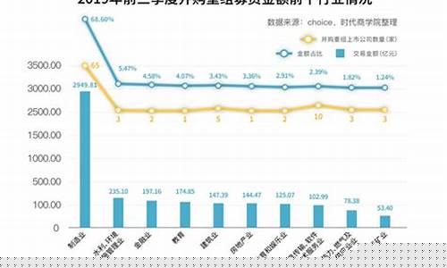 中国船舶重组最新消息今天(中国船舶和中国重工近期重组)_https://www.nalian8.com_深交所_第1张