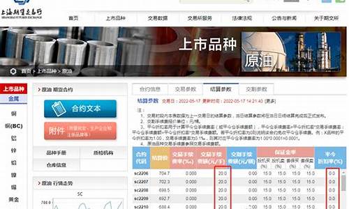 原油期货平昨(原油期货在哪里开户)_https://www.nalian8.com_上交所_第1张