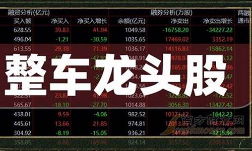 整车制造股票(整车制造股票有哪些)_https://www.nalian8.com_北交所_第1张