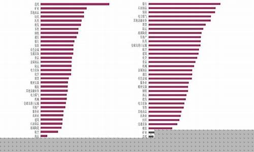 中国A股上市公司市值排行榜(a股上市公司市值排行榜最新)_https://www.nalian8.com_创业板_第1张