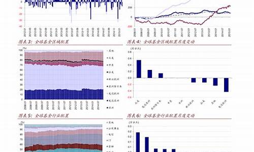 煤炭股票行情一览(煤炭股票走势图)_https://www.nalian8.com_北交所_第1张