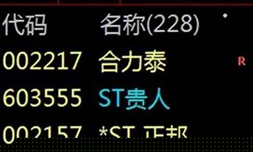 合力泰股票行情(合力泰股票行情五档多少)_深交所_第1张_财经网 合力泰股票行情(合力泰股票行情五档多少)_https://www.nalian8.com_深交所_第1张