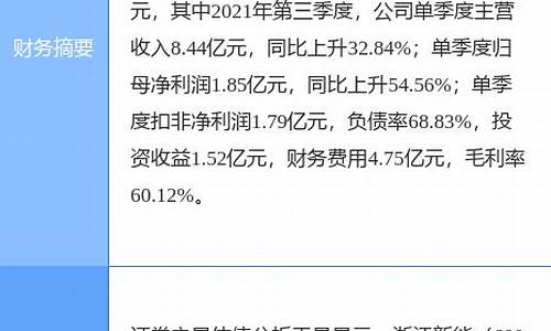600032什么时候开盘(股票600677什么时候开盘)_https://www.nalian8.com_上交所_第1张