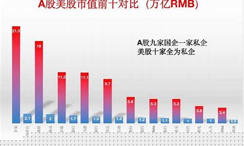 a股市值前十名(a股市值排名第一)_北交所_第1张_财经网 a股市值前十名(a股市值排名第一)_https://www.nalian8.com_北交所_第1张