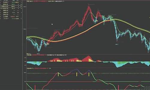 期货外盘直播(期货外盘实时行情软件)_https://www.nalian8.com_深交所_第1张