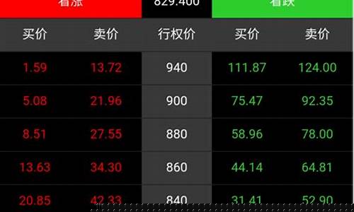 动力煤期货交割(动力煤期货交割月份)_https://www.nalian8.com_科创板_第1张