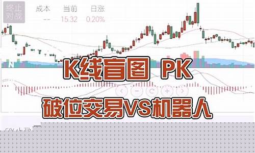 期货k线训练(期货k线训练在线)_上交所_第1张_财经网 期货k线训练(期货k线训练在线)_https://www.nalian8.com_上交所_第1张