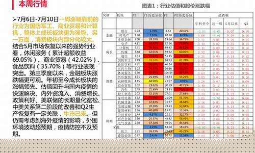 600683股票价格(6006833股价)_https://www.nalian8.com_深交所_第1张