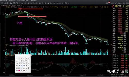期货做交易(期货做交易时间)_创业板_第1张_财经网 期货做交易(期货做交易时间)_https://www.nalian8.com_创业板_第1张
