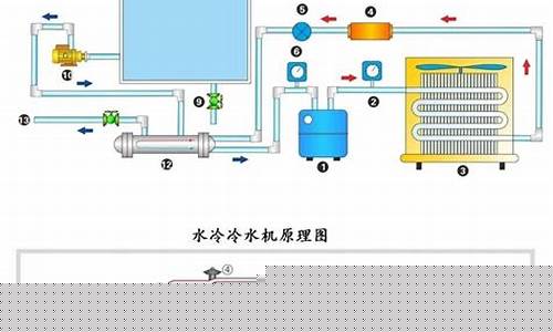 风冷热泵机组工作原理(风冷热泵机组工作原理示意图)_https://www.nalian8.com_深交所_第1张