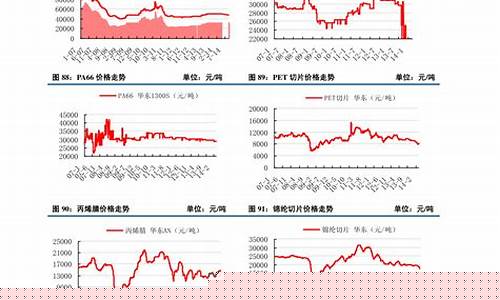 全国瓦楞纸价今日价格(全国瓦楞纸价今日价格查询)_https://www.nalian8.com_北交所_第1张