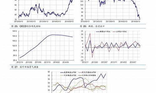 半导体板块股票行情(半导体板块股市行情)_https://www.nalian8.com_科创板_第1张