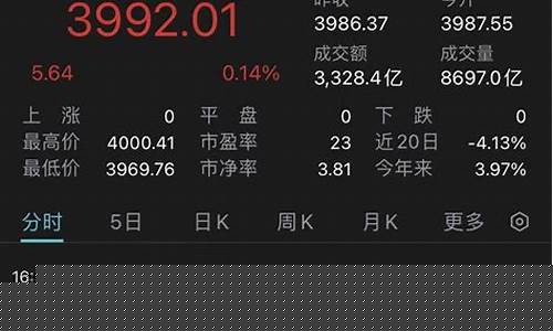 今日标准普尔500期货(今日标准普尔500指数)_https://www.nalian8.com_北交所_第1张