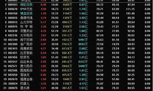 太平洋股票历史最高价(太平洋股票历史交易数据)_https://www.nalian8.com_北交所_第1张