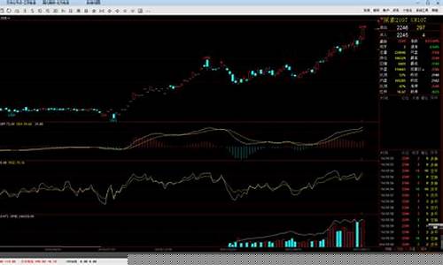 期货4点停(期货几点停盘结算)_https://www.nalian8.com_深交所_第1张
