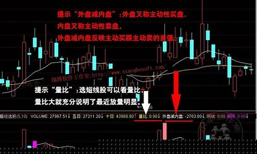 a股每日成交量查询软件(沪深两市成交量查询 每日)_深交所_第1张_财经网 a股每日成交量查询软件(沪深两市成交量查询 每日)_https://www.nalian8.com_深交所_第1张