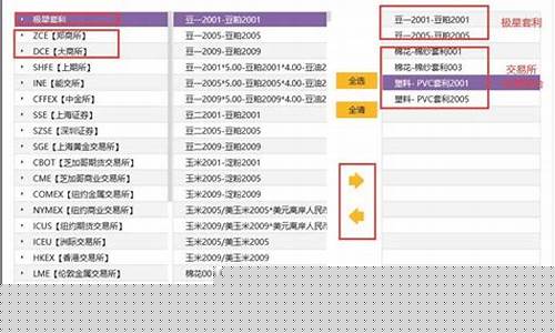 5期货(5期货万资金权益怎么还是5万)_科创板_第1张_财经网 5期货(5期货万资金权益怎么还是5万)_https://www.nalian8.com_科创板_第1张