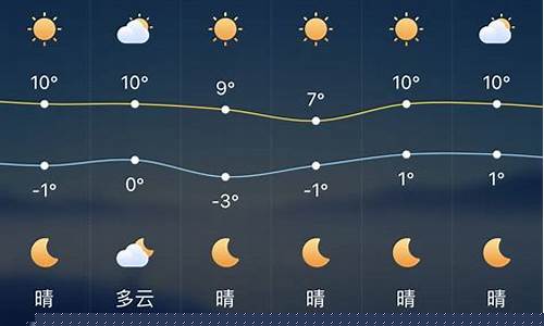 巴尔干十月天气预报(巴尔干地区地理位置)_https://www.nalian8.com_深交所_第1张