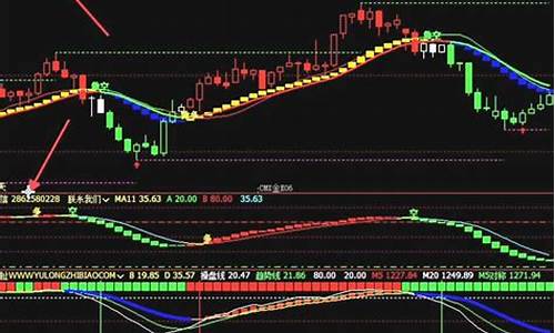 期货多空到手(期货多空各买一手可以吗)_https://www.nalian8.com_北交所_第1张
