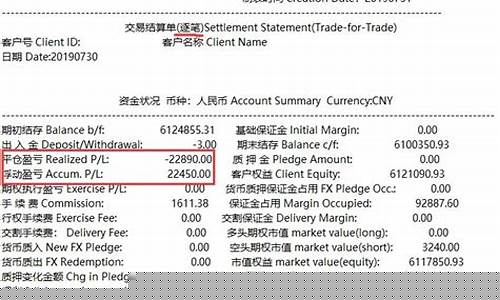 期货结算方法(期货如何结算)_https://www.nalian8.com_深交所_第1张