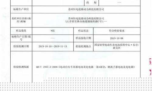 锂电池检测报告费用(锂电池检测报告费用是多少)_https://www.nalian8.com_科创板_第1张
