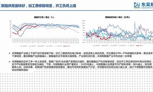 吴哥期货(期货小哥)_https://www.nalian8.com_深交所_第1张