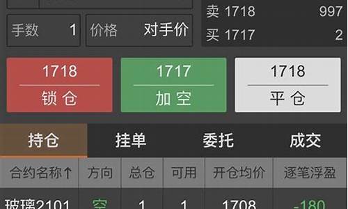 期货如何盈利的(期货怎样盈利)_上交所_第1张_财经网 期货如何盈利的(期货怎样盈利)_https://www.nalian8.com_上交所_第1张