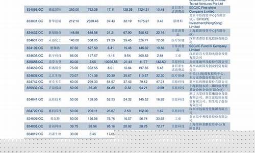 中国钢铁100强名单(中国钢铁100强名单最新)_https://www.nalian8.com_北交所_第1张