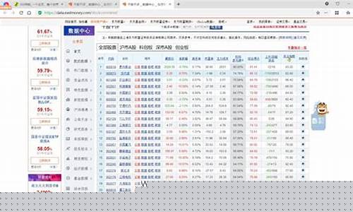 国新文化千股千评(国新文化股吧)_https://www.nalian8.com_创业板_第21张